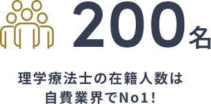 200名