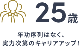 25歳