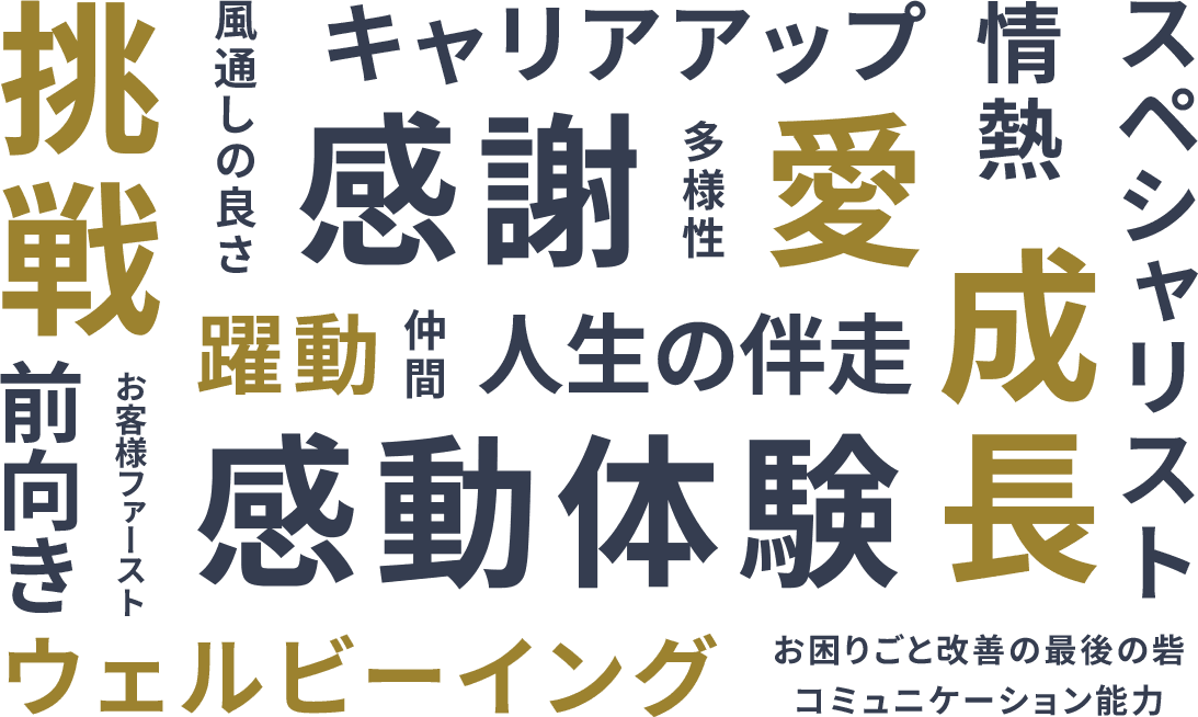キーワードで知るKINMAQ
